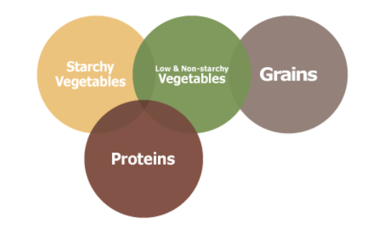 Screen Shot 2015-12-21 at 12.16.19