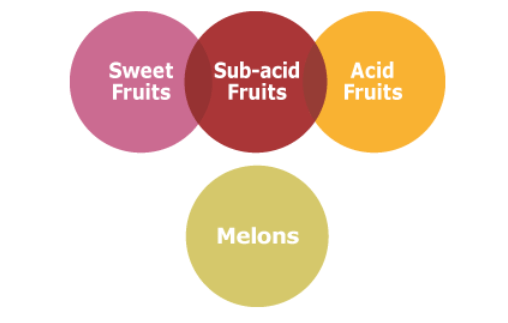 Screen Shot 2015-12-21 at 12.16.33