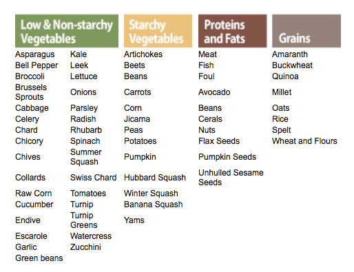 Screen Shot 2015-12-21 at 12.16.51