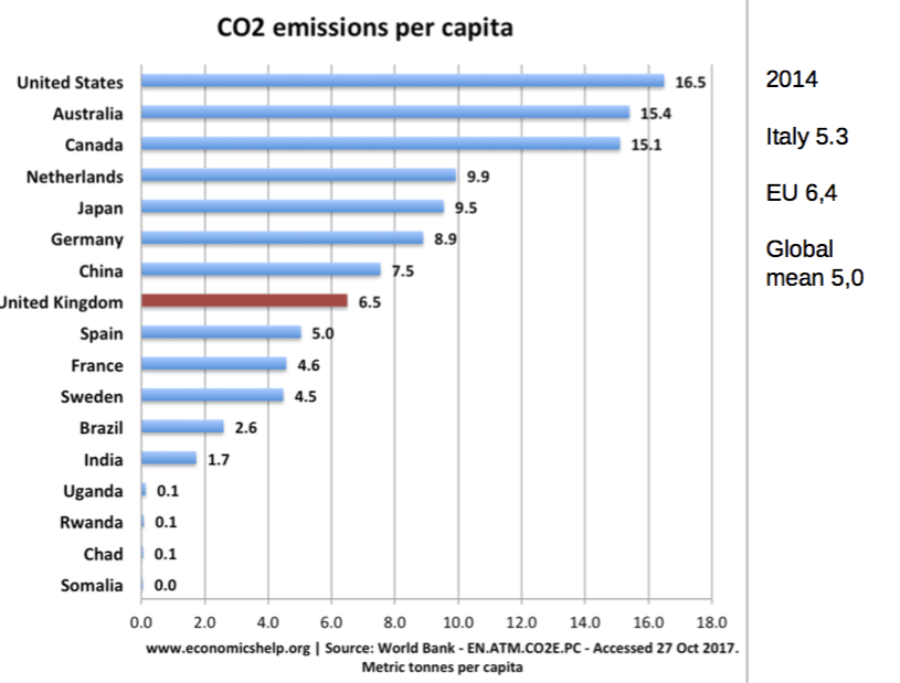 Screen Shot 2018-03-01 at 15.20.19