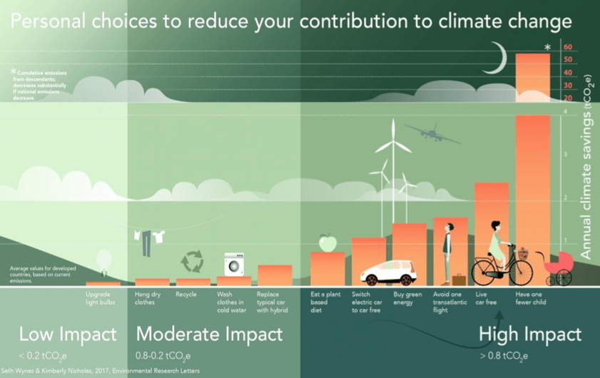 Screen Shot 2018-03-01 at 15.20.42