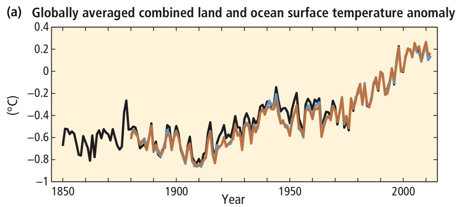 Screen Shot 2019-03-13 at 10.24.19